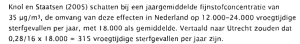 Knol en Staatsen