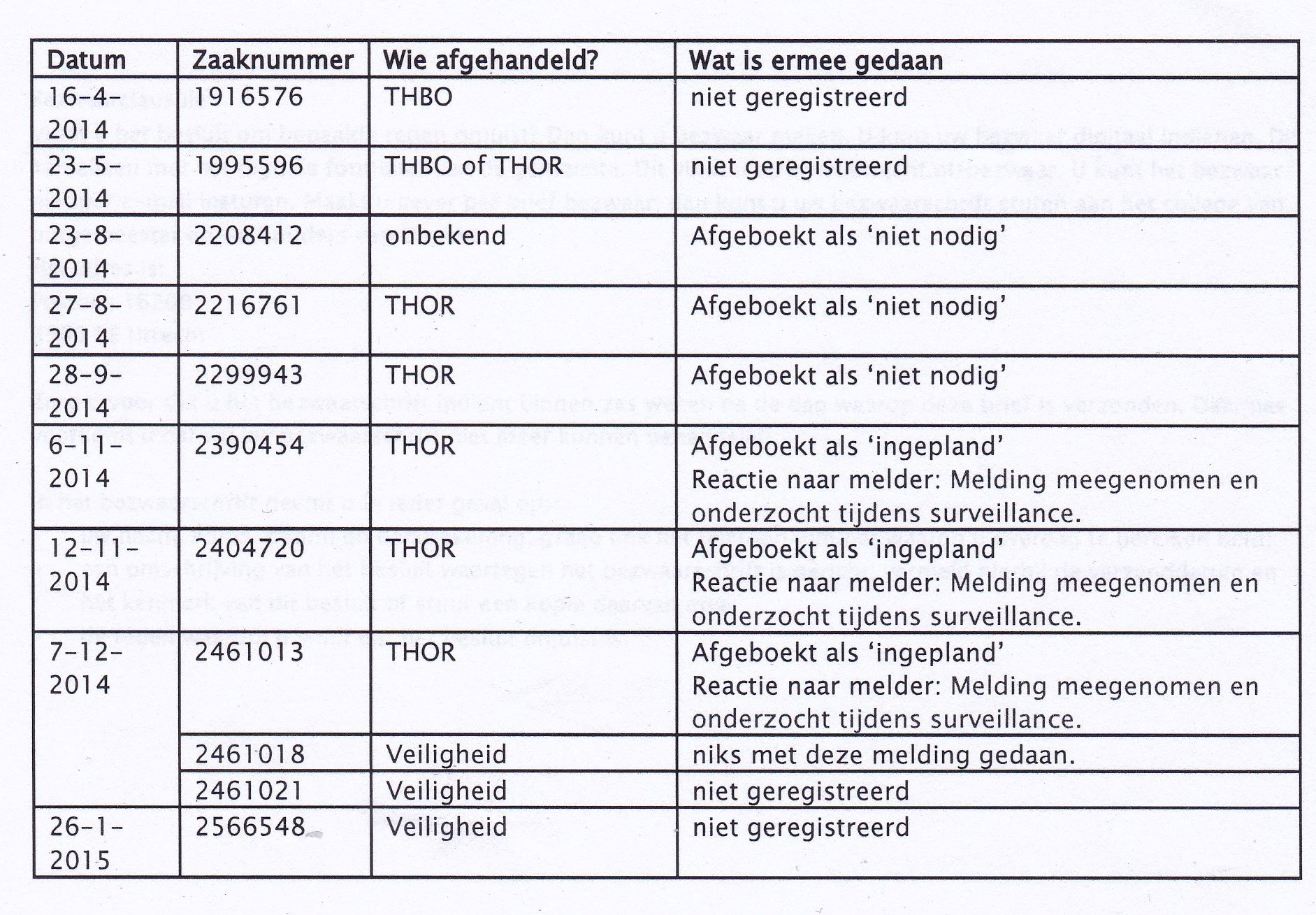 AWB trekt roep om wraak in